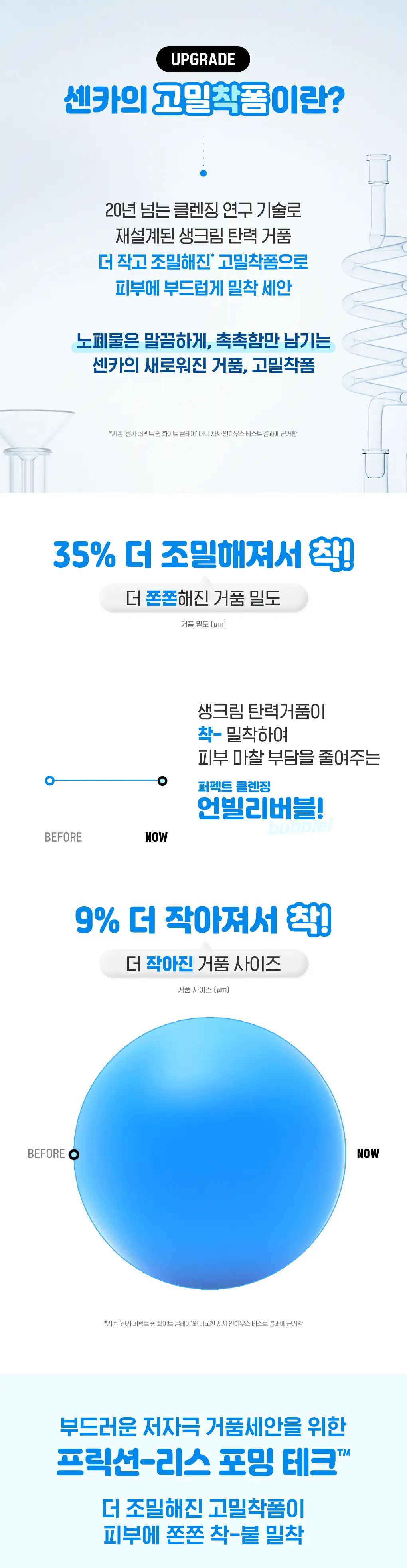 [NEW/여행용] 센카 퍼펙트 휩 화이트 클레이 FA 50g 상세페이지 14